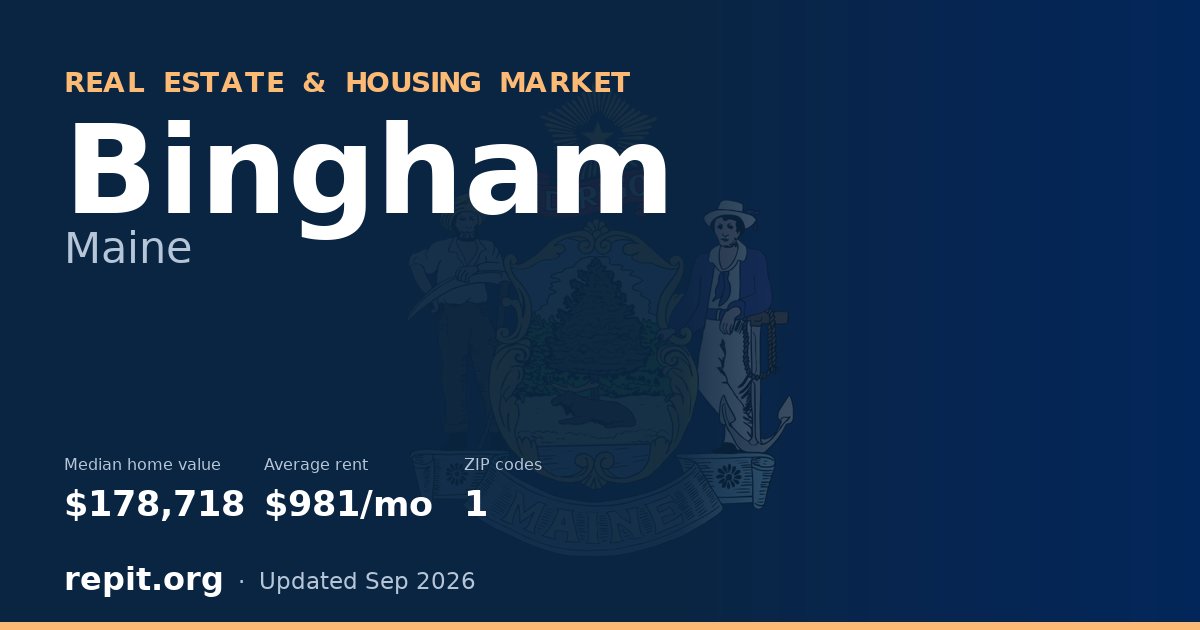 Bingham, ME real estate and housing market — median home value $178,718, average rent $981/mo, 1 ZIP code