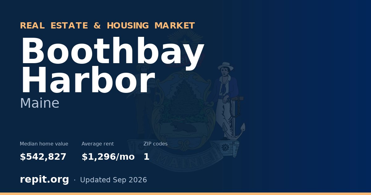 Boothbay Harbor, ME real estate and housing market — median home value $542,827, average rent $1,296/mo, 1 ZIP code