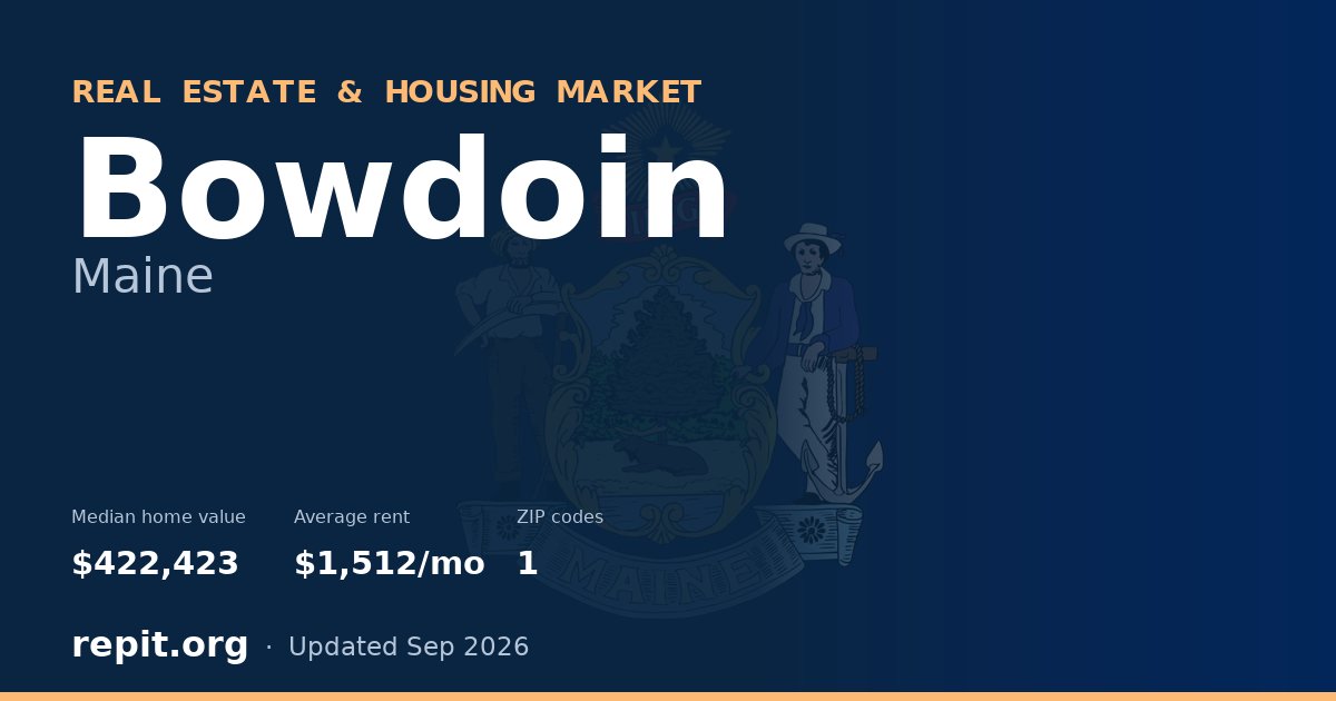 Bowdoin, ME real estate and housing market — median home value $422,423, average rent $1,512/mo, 1 ZIP code