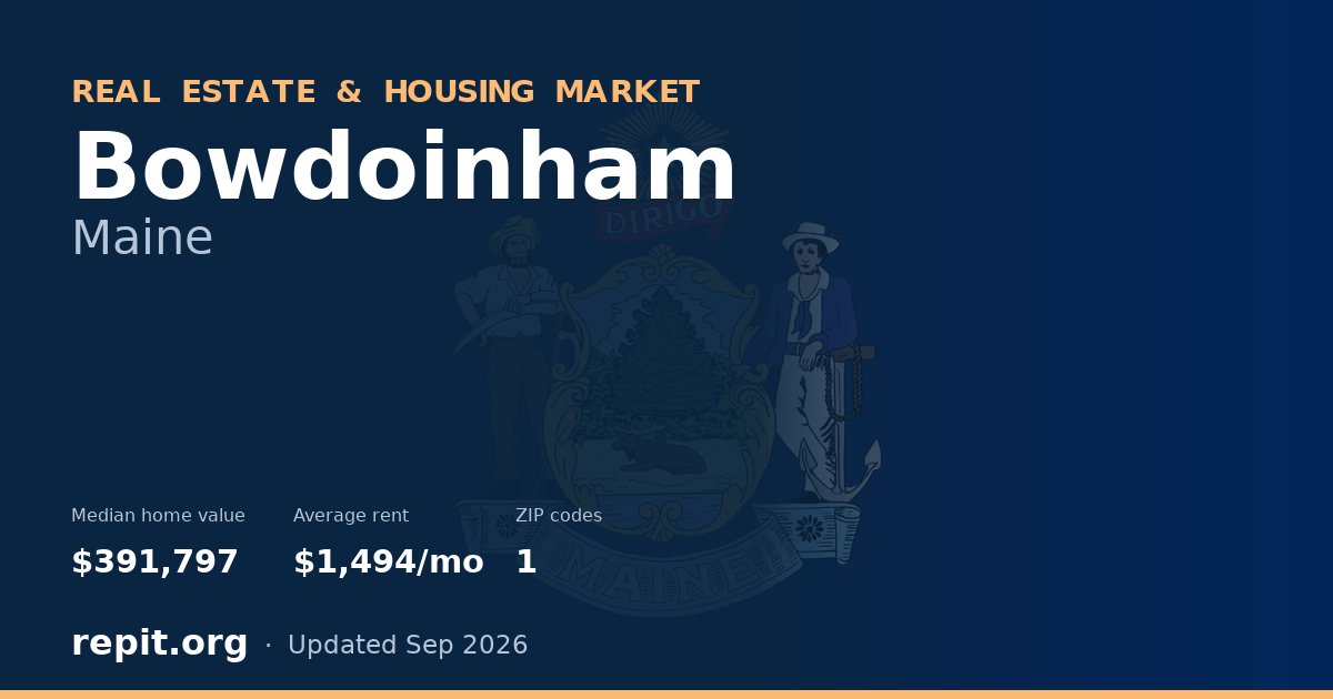 Bowdoinham, ME real estate and housing market — median home value $391,797, average rent $1,494/mo, 1 ZIP code