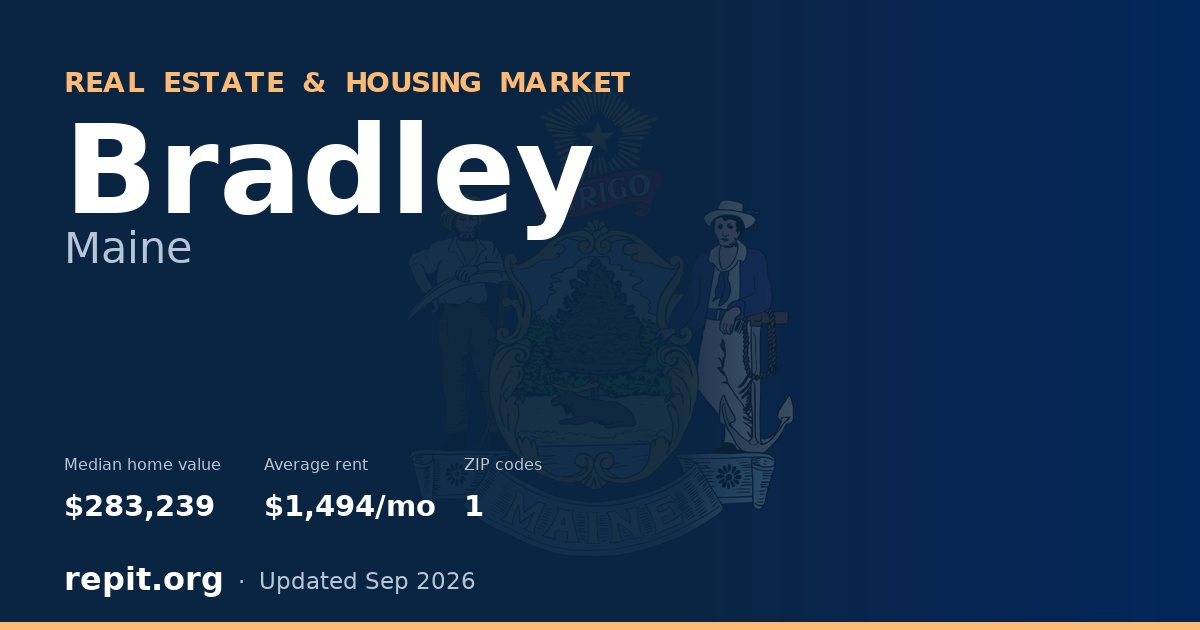 Bradley, ME real estate and housing market — median home value $283,239, average rent $1,494/mo, 1 ZIP code