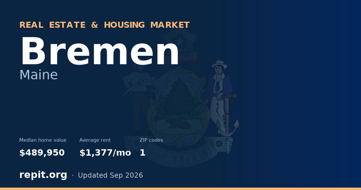 Bremen, ME real estate and housing market — median home value $489,950, average rent $1,377/mo, 1 ZIP code