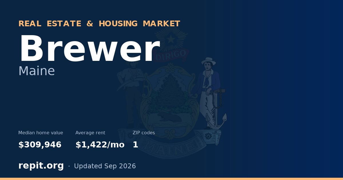 Brewer, ME real estate and housing market — median home value $309,946, average rent $1,422/mo, 1 ZIP code