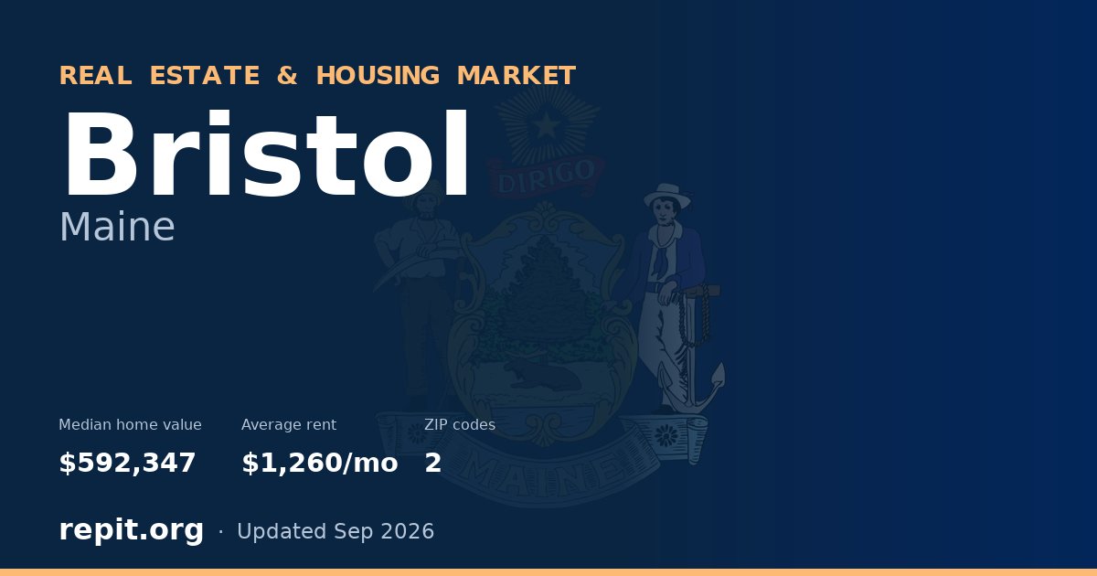 Bristol, ME real estate and housing market — median home value $592,347, average rent $1,260/mo, 2 ZIP codes