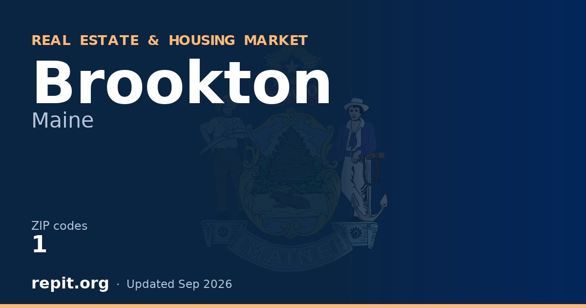 Brookton, ME real estate and housing market — 1 ZIP code