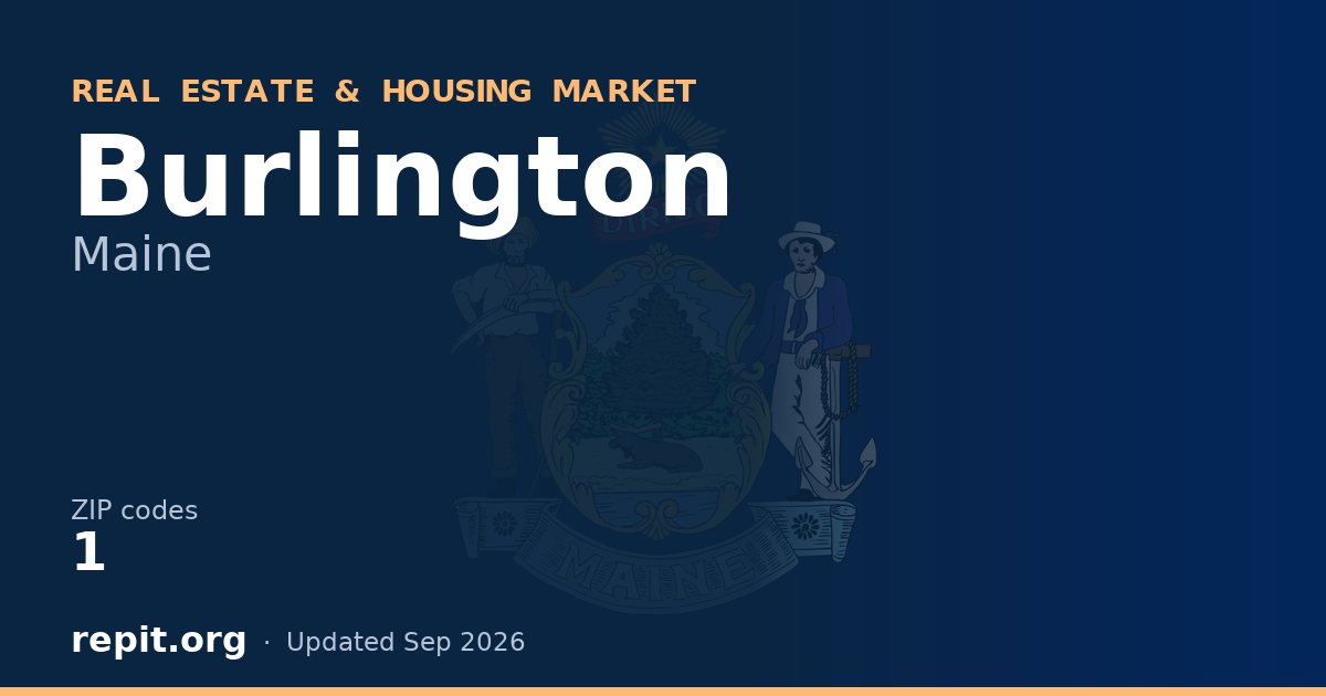 Burlington, ME real estate and housing market — 1 ZIP code