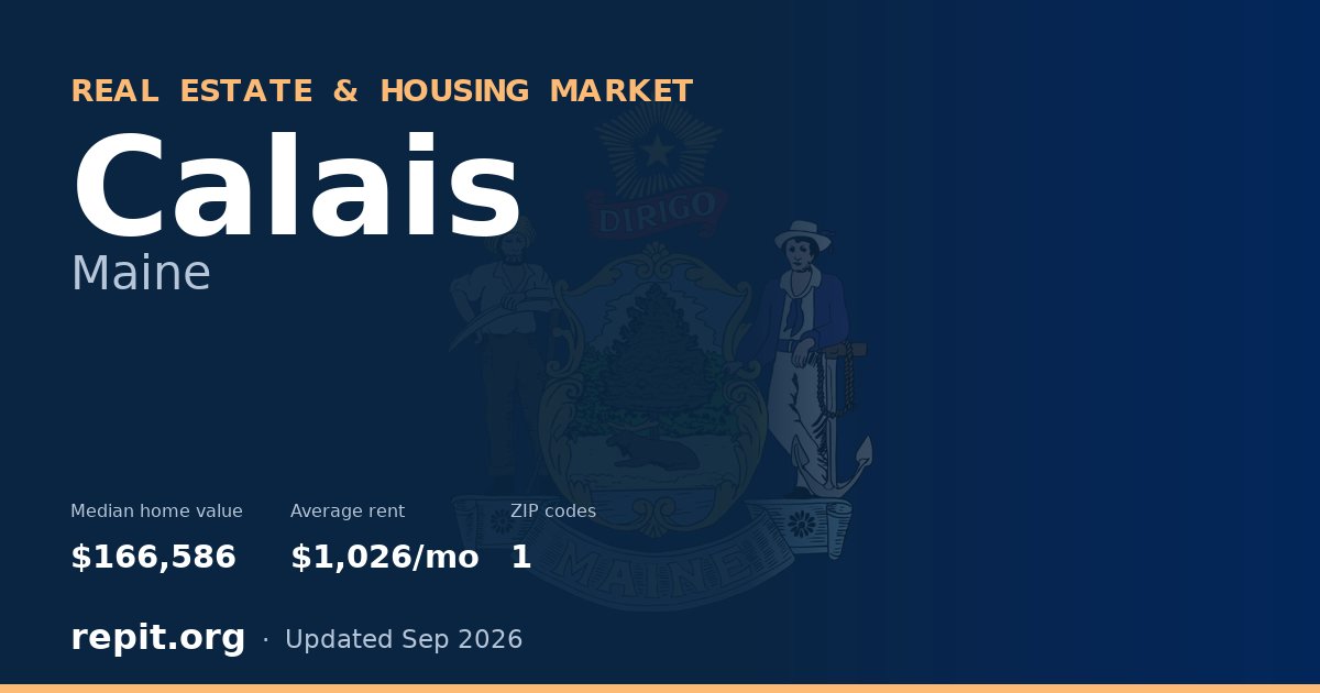 Calais, ME real estate and housing market — median home value $166,586, average rent $1,026/mo, 1 ZIP code