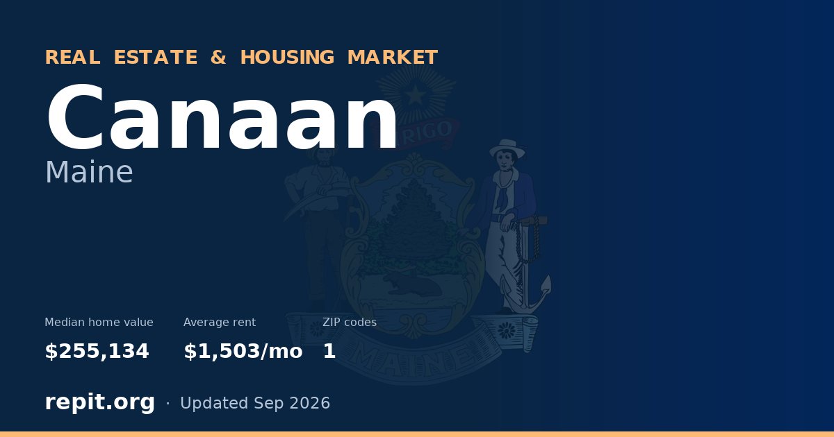 Canaan, ME real estate and housing market — median home value $255,134, average rent $1,503/mo, 1 ZIP code