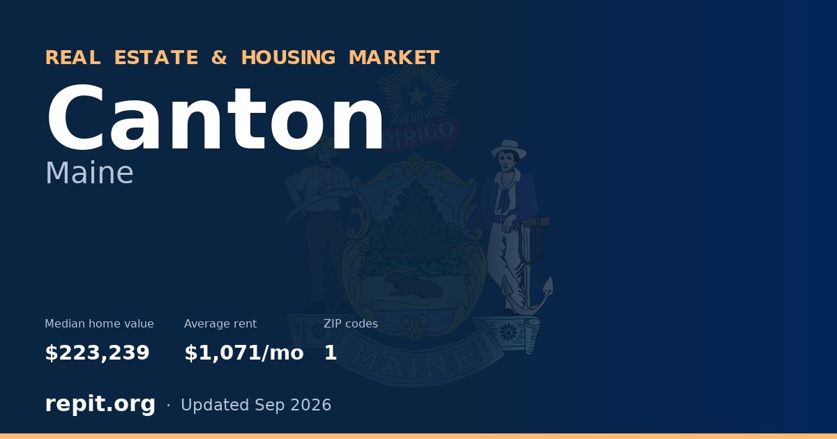 Canton, ME real estate and housing market — median home value $223,239, average rent $1,071/mo, 1 ZIP code