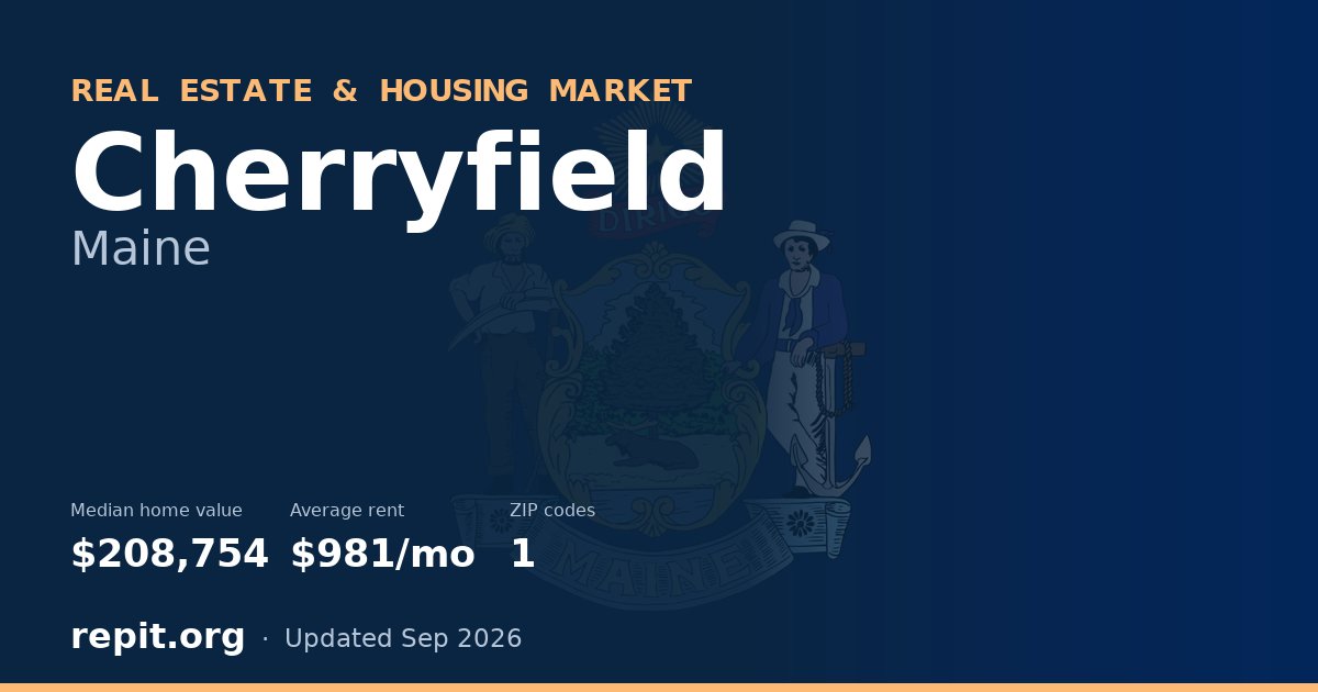 Cherryfield, ME real estate and housing market — median home value $208,754, average rent $981/mo, 1 ZIP code