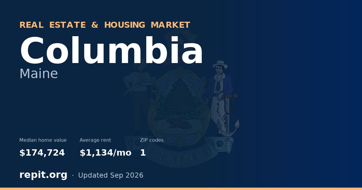 Columbia, ME real estate and housing market — median home value $174,724, average rent $1,134/mo, 1 ZIP code