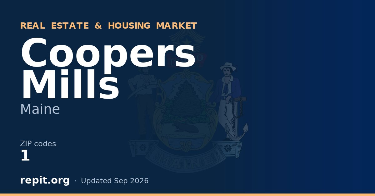 Coopers Mills, ME real estate and housing market — 1 ZIP code