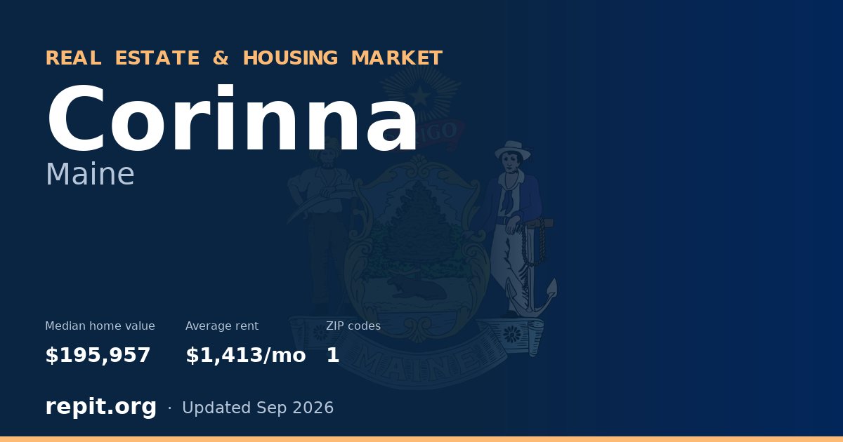 Corinna, ME real estate and housing market — median home value $195,957, average rent $1,413/mo, 1 ZIP code