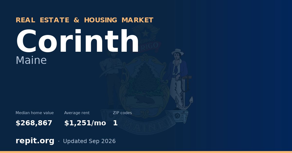 Corinth, ME real estate and housing market — median home value $268,867, average rent $1,251/mo, 1 ZIP code