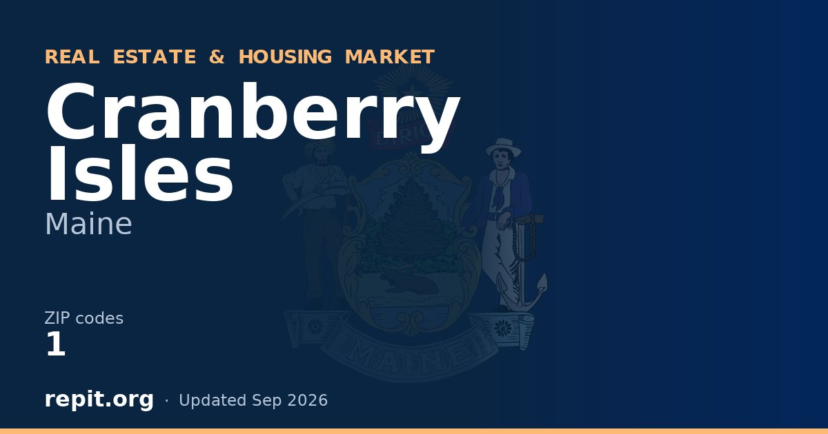 Cranberry Isles, ME real estate and housing market — 1 ZIP code