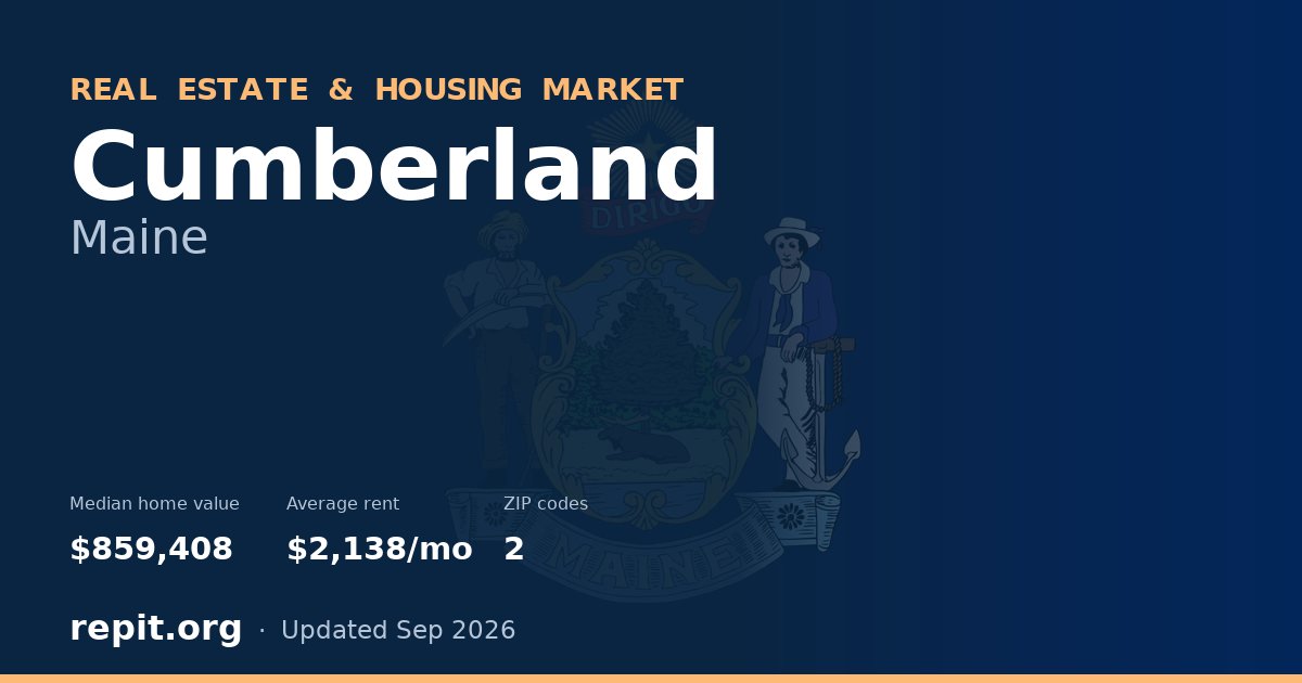 Cumberland, ME real estate and housing market — median home value $859,408, average rent $2,138/mo, 2 ZIP codes