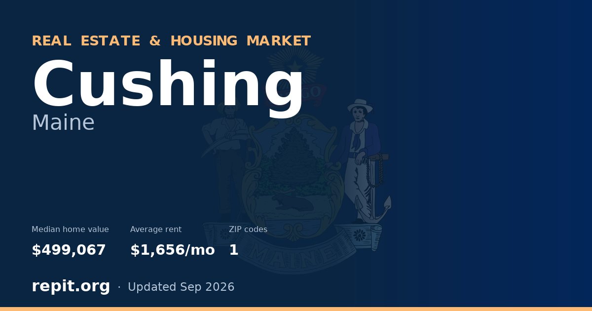 Cushing, ME real estate and housing market — median home value $499,067, average rent $1,656/mo, 1 ZIP code