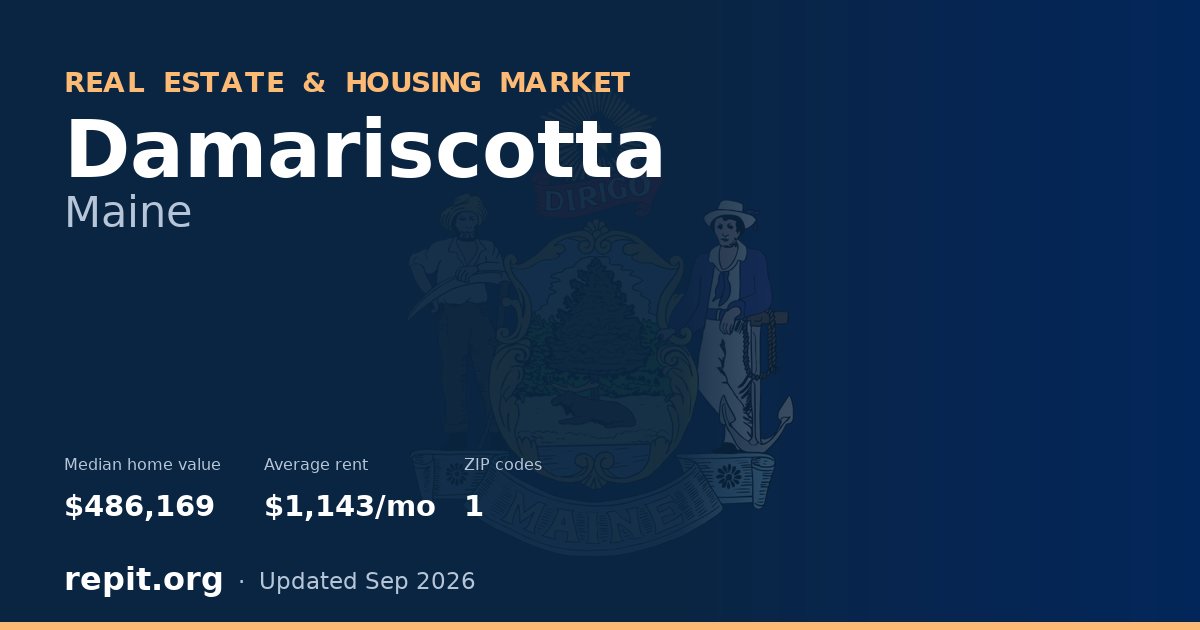 Damariscotta, ME real estate and housing market — median home value $486,169, average rent $1,143/mo, 1 ZIP code