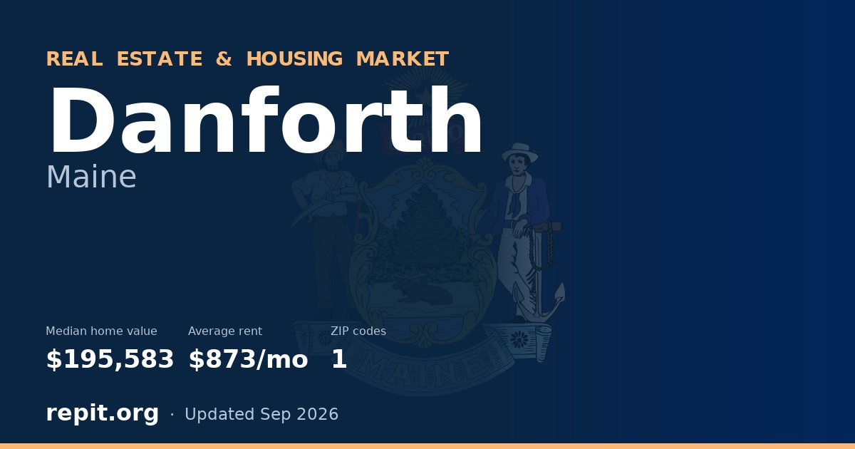 Danforth, ME real estate and housing market — median home value $195,583, average rent $873/mo, 1 ZIP code