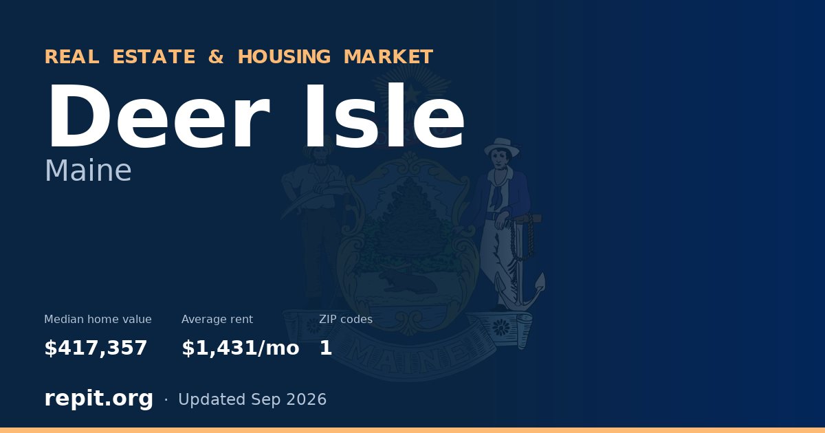 Deer Isle, ME real estate and housing market — median home value $417,357, average rent $1,431/mo, 1 ZIP code
