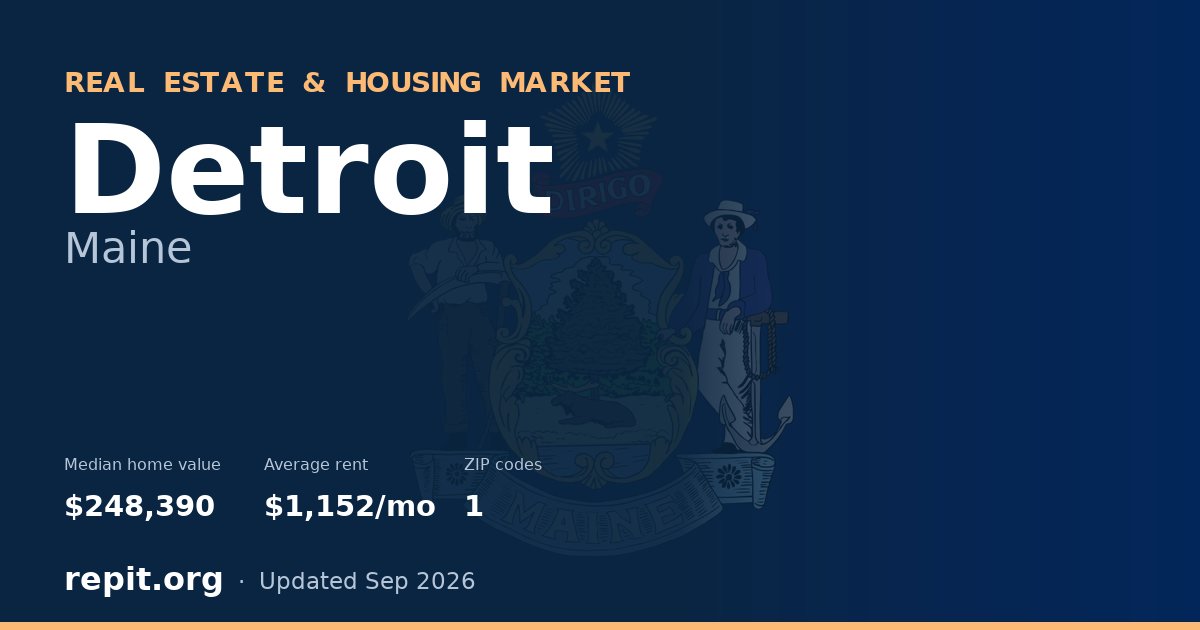 Detroit, ME real estate and housing market — median home value $248,390, average rent $1,152/mo, 1 ZIP code