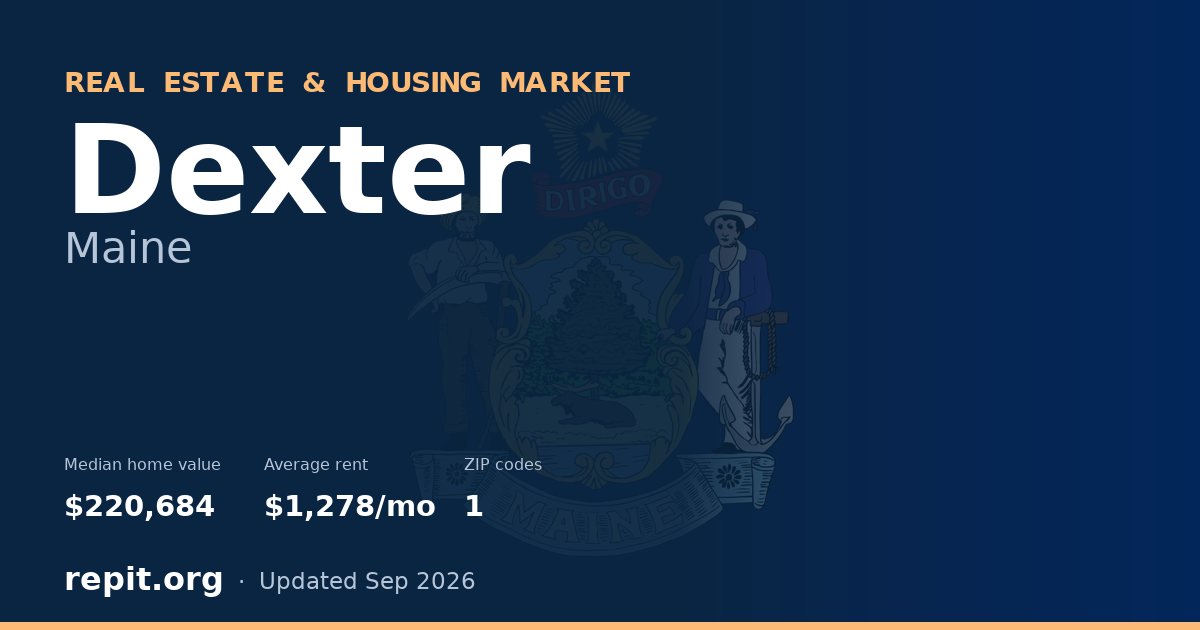 Dexter, ME real estate and housing market — median home value $220,684, average rent $1,278/mo, 1 ZIP code