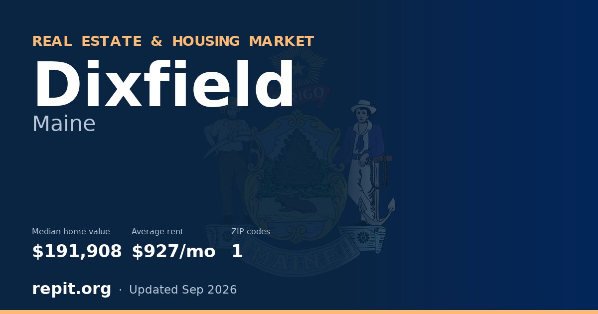 Dixfield, ME real estate and housing market — median home value $191,908, average rent $927/mo, 1 ZIP code