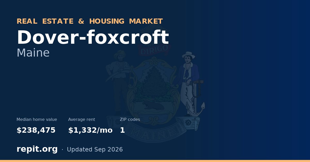 Dover-foxcroft, ME real estate and housing market — median home value $238,475, average rent $1,332/mo, 1 ZIP code