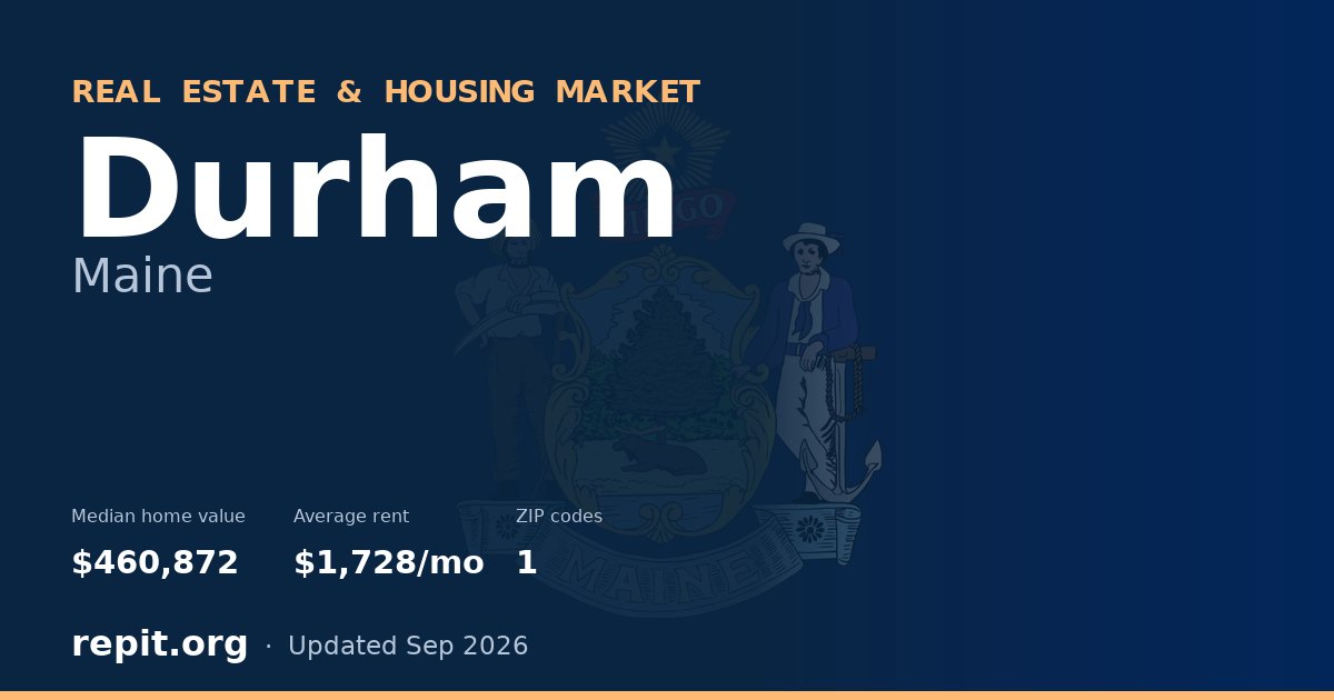 Durham, ME real estate and housing market — median home value $460,872, average rent $1,728/mo, 1 ZIP code