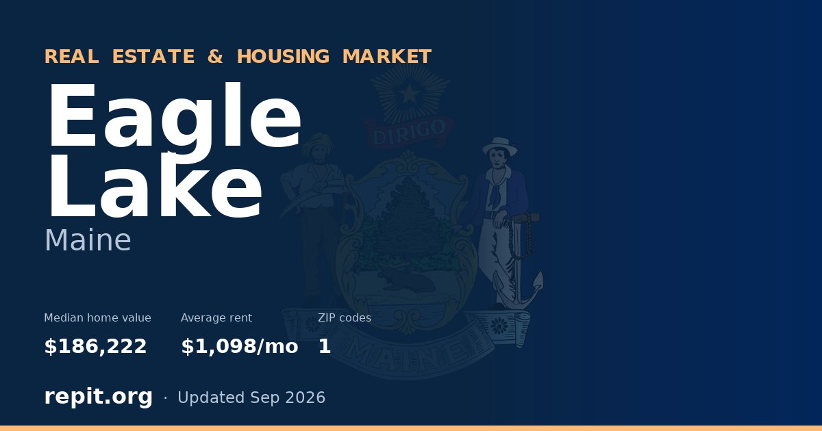 Eagle Lake, ME real estate and housing market — median home value $186,222, average rent $1,098/mo, 1 ZIP code