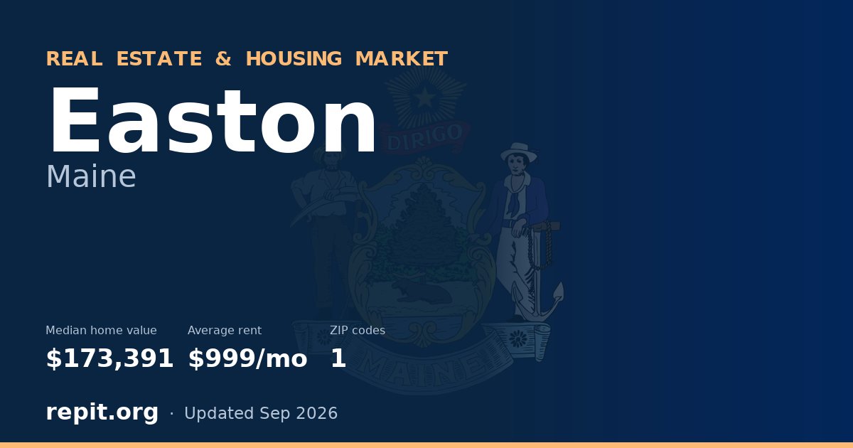 Easton, ME real estate and housing market — median home value $173,391, average rent $999/mo, 1 ZIP code