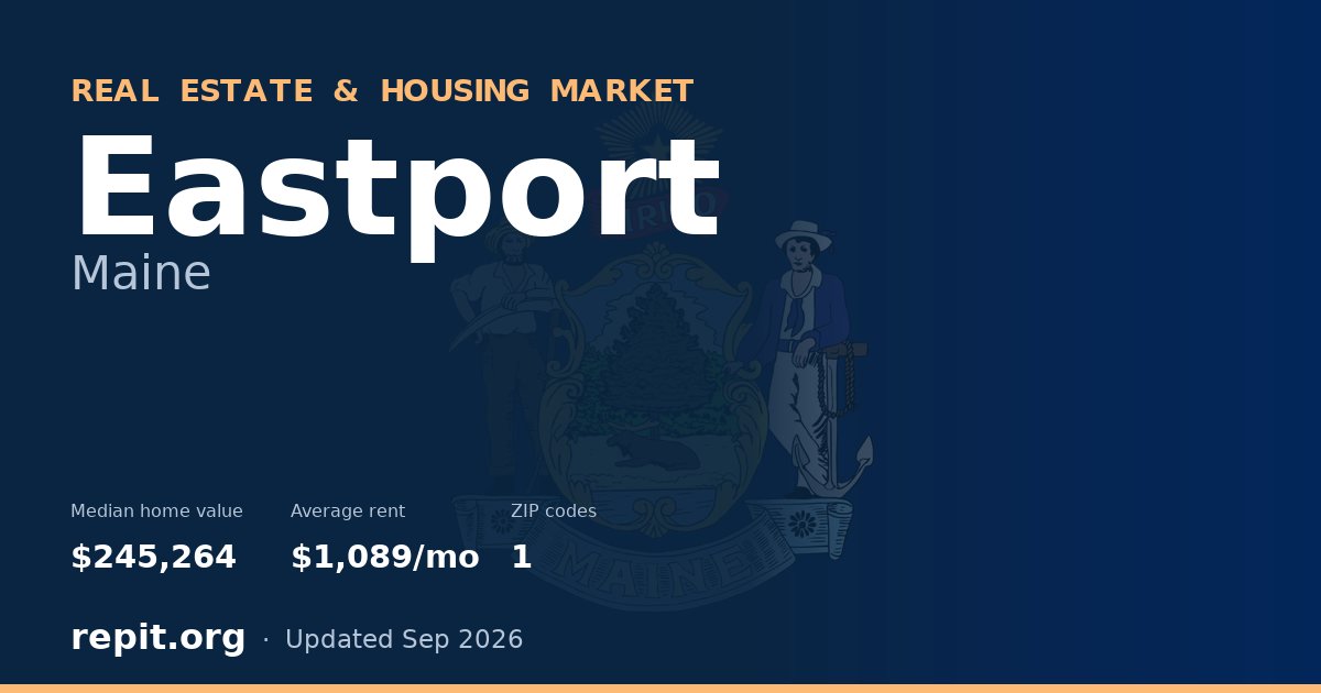 Eastport, ME real estate and housing market — median home value $245,264, average rent $1,089/mo, 1 ZIP code