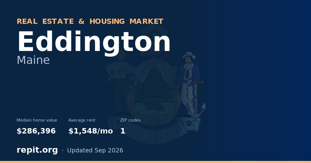 Eddington, ME real estate and housing market — median home value $286,396, average rent $1,548/mo, 1 ZIP code