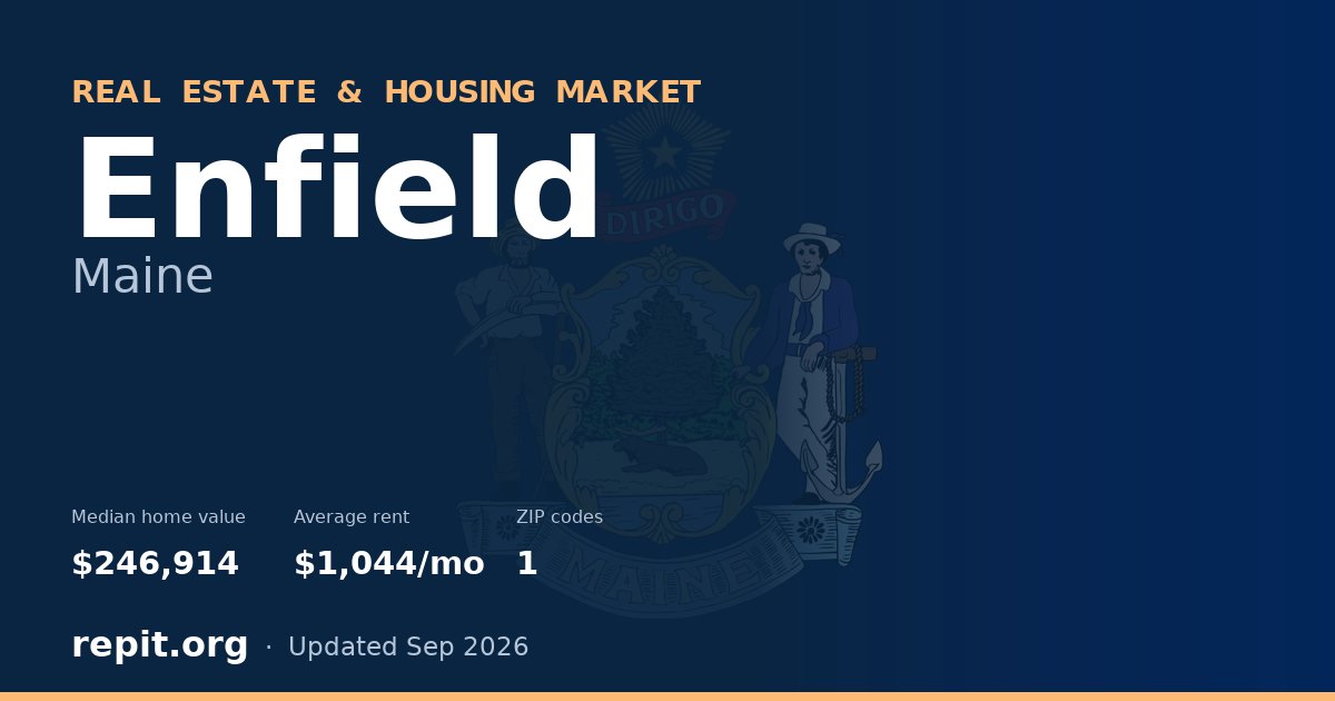 Enfield, ME real estate and housing market — median home value $246,914, average rent $1,044/mo, 1 ZIP code