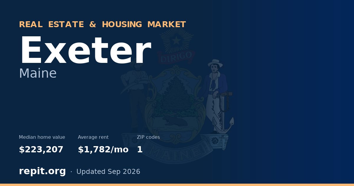 Exeter, ME real estate and housing market — median home value $223,207, average rent $1,782/mo, 1 ZIP code