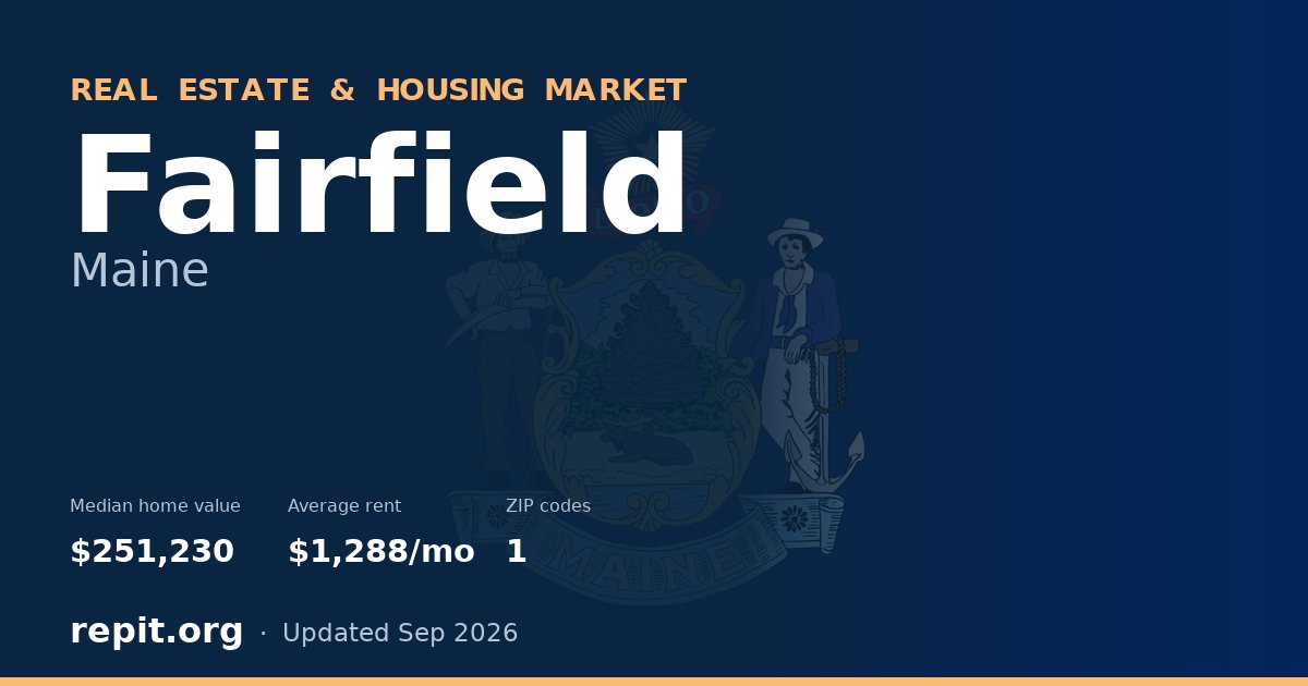 Fairfield, ME real estate and housing market — median home value $251,230, average rent $1,288/mo, 1 ZIP code