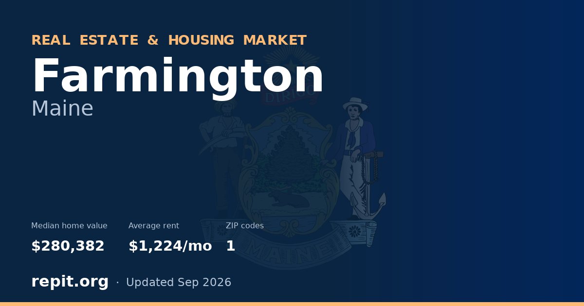 Farmington, ME real estate and housing market — median home value $280,382, average rent $1,224/mo, 1 ZIP code