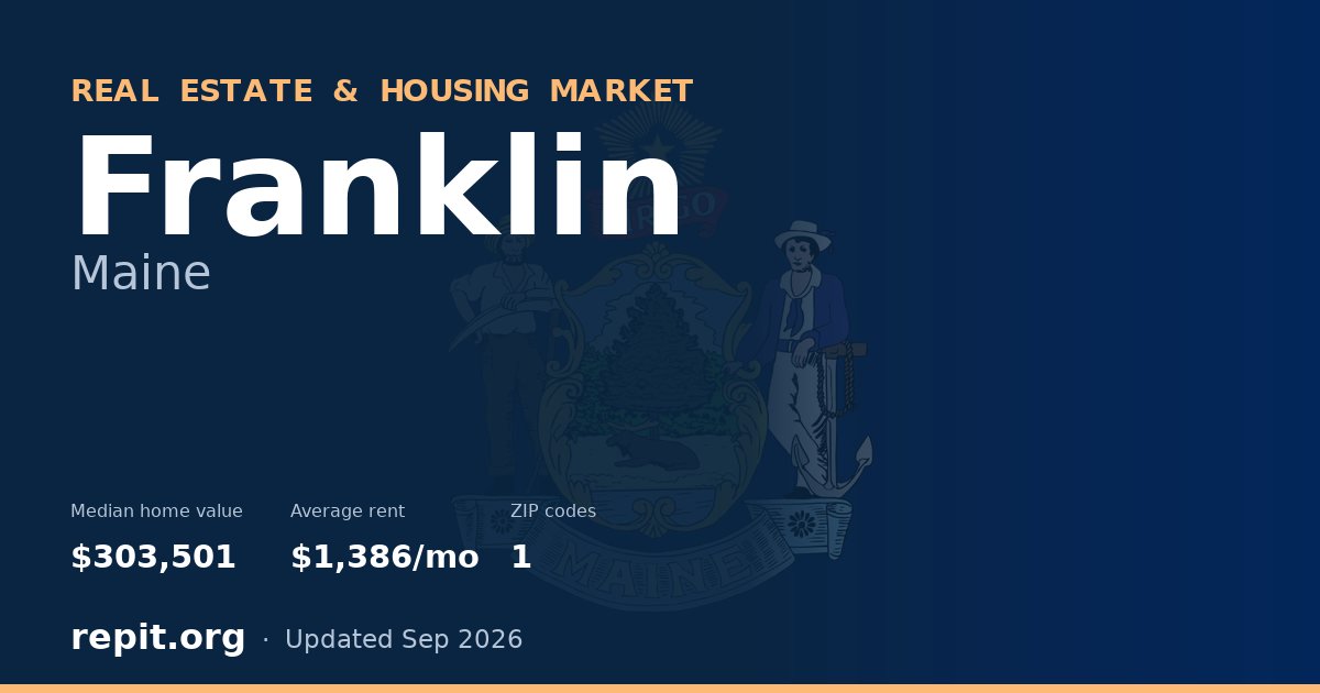 Franklin, ME real estate and housing market — median home value $303,501, average rent $1,386/mo, 1 ZIP code