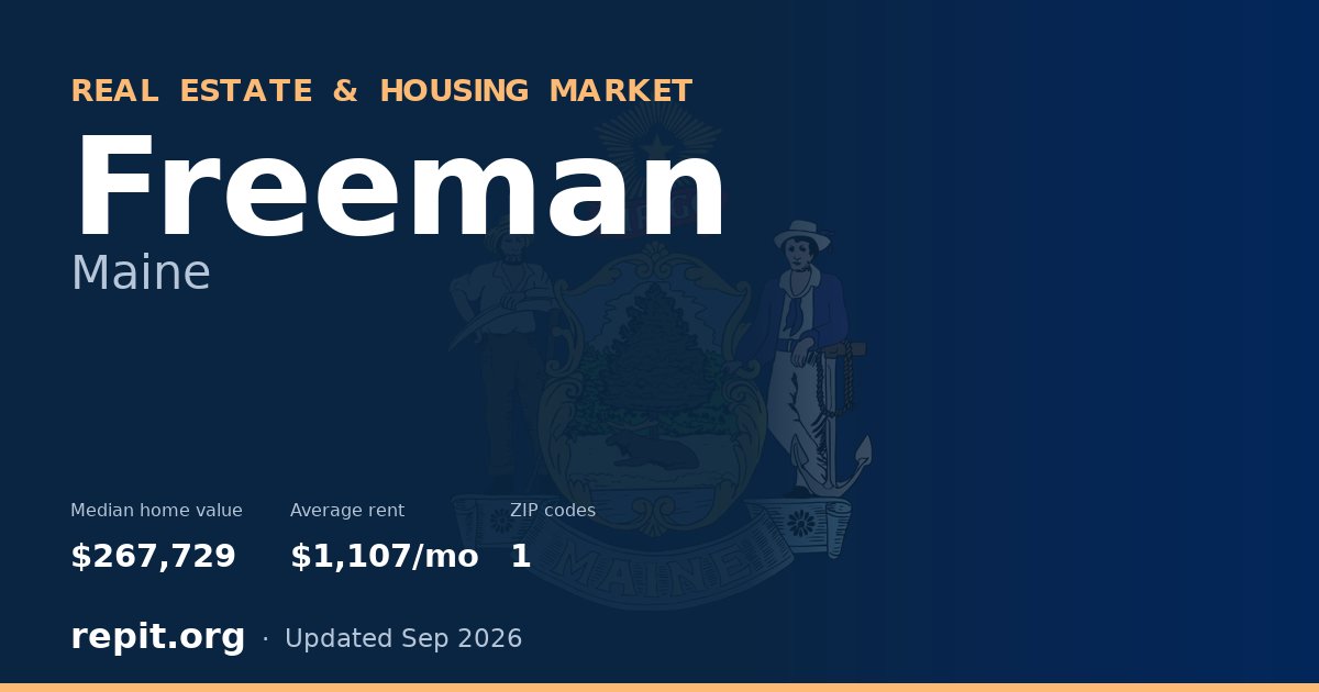 Freeman, ME real estate and housing market — median home value $267,729, average rent $1,107/mo, 1 ZIP code