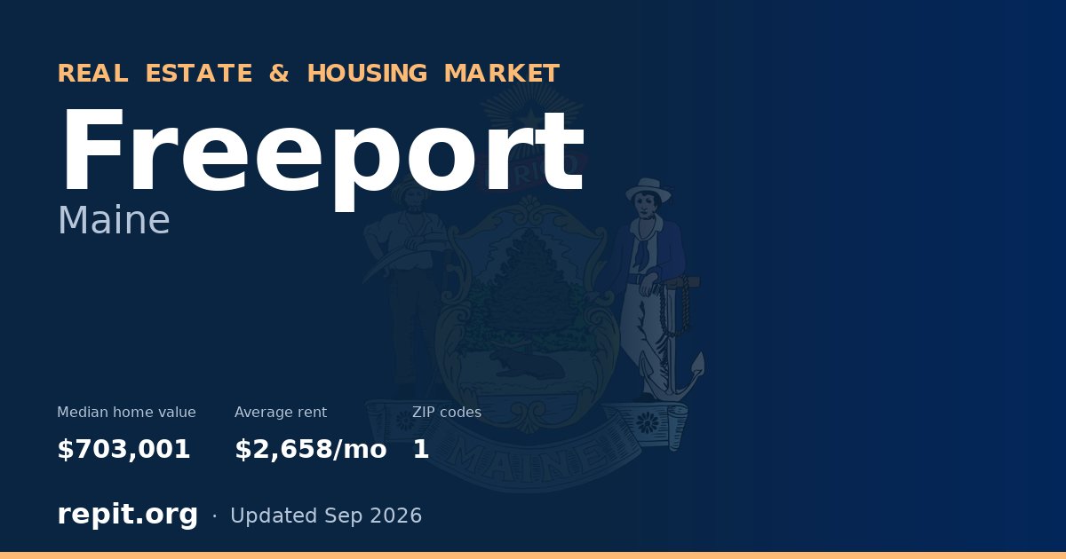 Freeport, ME real estate and housing market — median home value $703,001, average rent $2,658/mo, 1 ZIP code