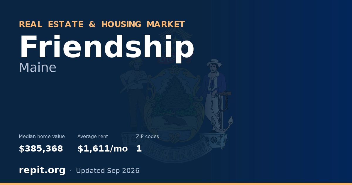 Friendship, ME real estate and housing market — median home value $385,368, average rent $1,611/mo, 1 ZIP code