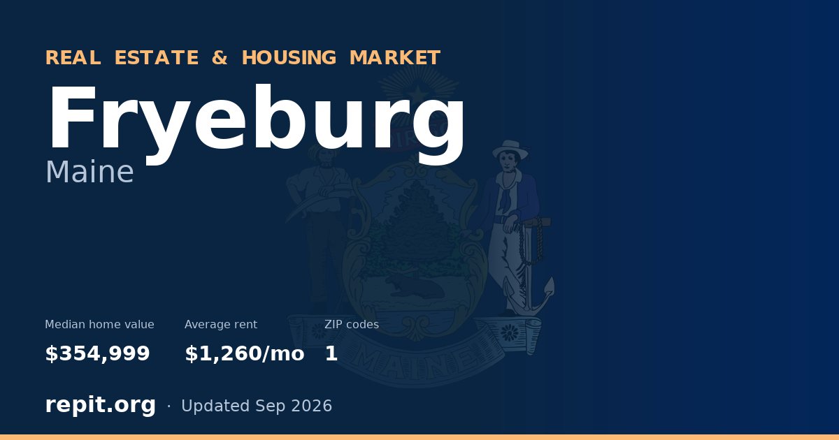 Fryeburg, ME real estate and housing market — median home value $354,999, average rent $1,260/mo, 1 ZIP code