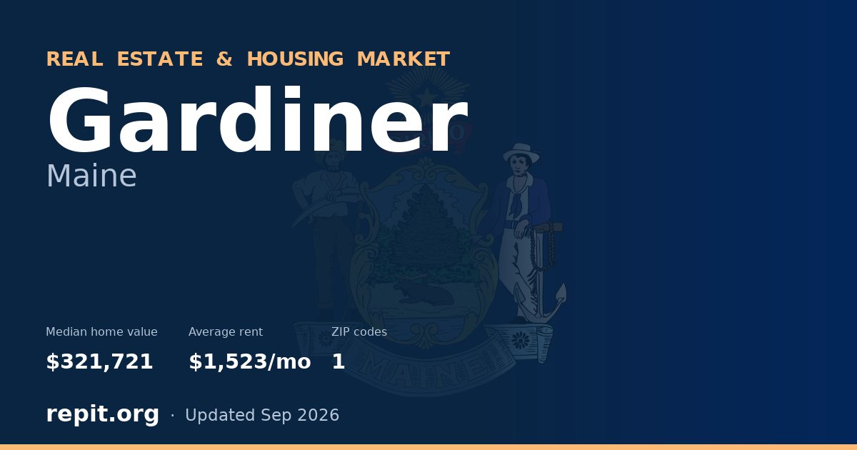 Gardiner, ME real estate and housing market — median home value $321,721, average rent $1,523/mo, 1 ZIP code