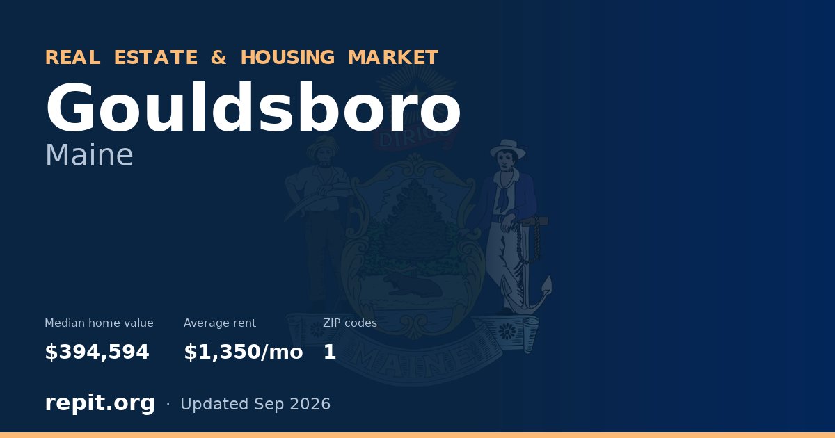 Gouldsboro, ME real estate and housing market — median home value $394,594, average rent $1,350/mo, 1 ZIP code