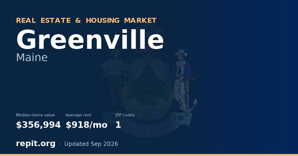 Greenville, ME real estate and housing market — median home value $356,994, average rent $918/mo, 1 ZIP code
