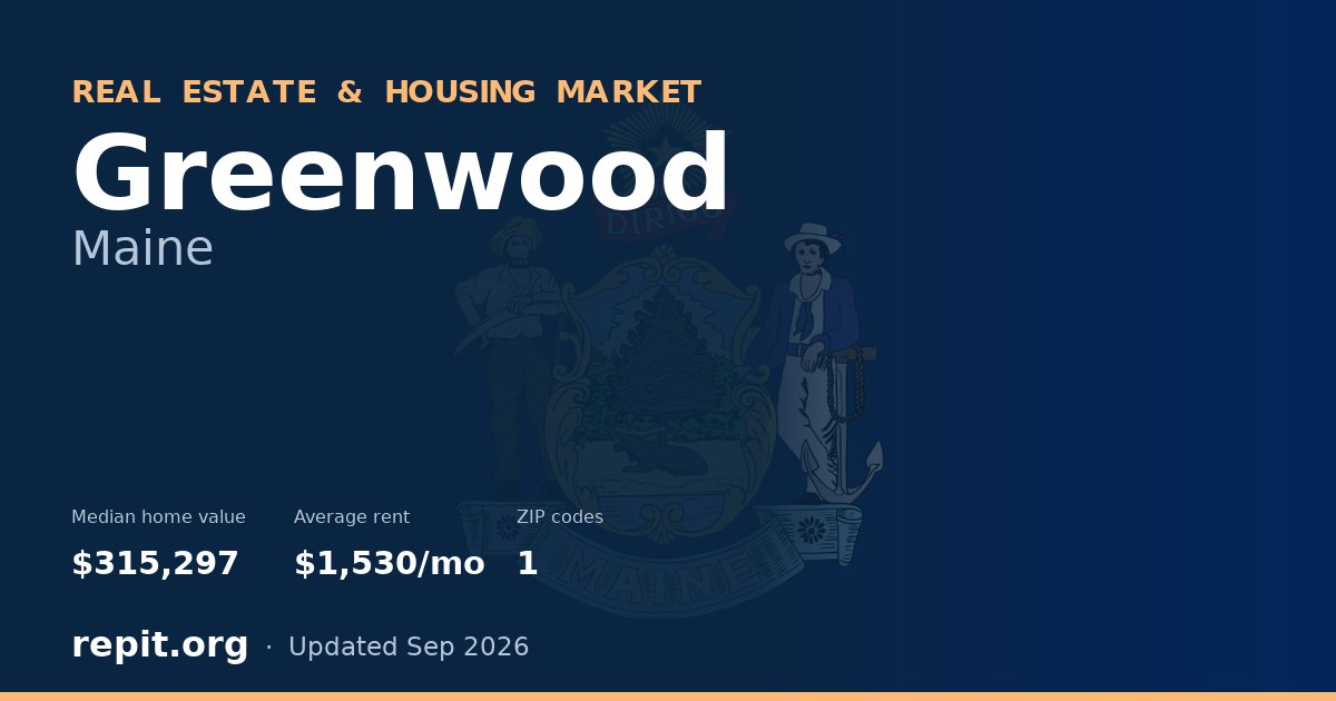 Greenwood, ME real estate and housing market — median home value $315,297, average rent $1,530/mo, 1 ZIP code