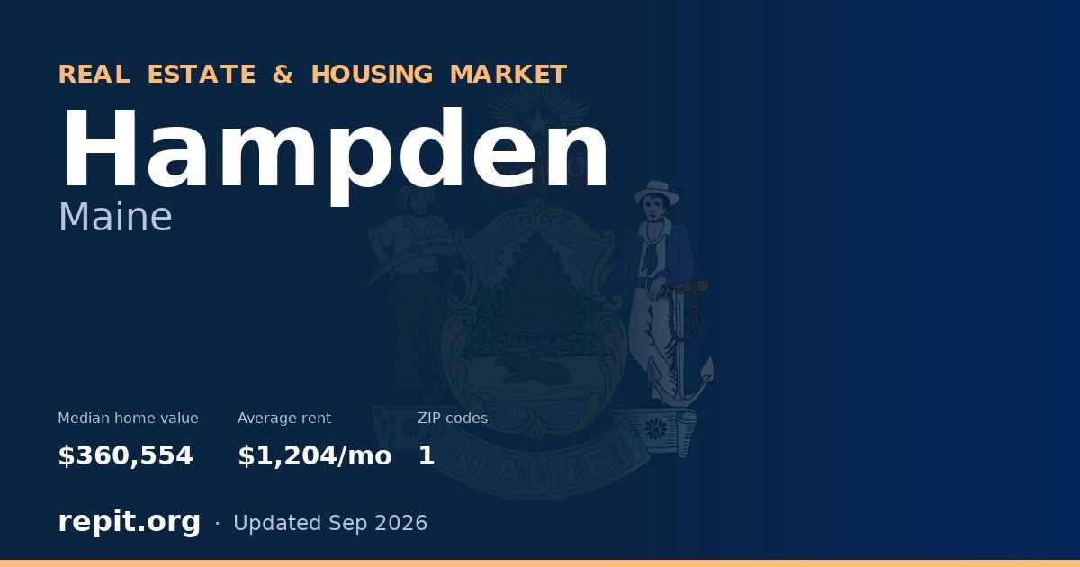 Hampden, ME real estate and housing market — median home value $360,554, average rent $1,204/mo, 1 ZIP code