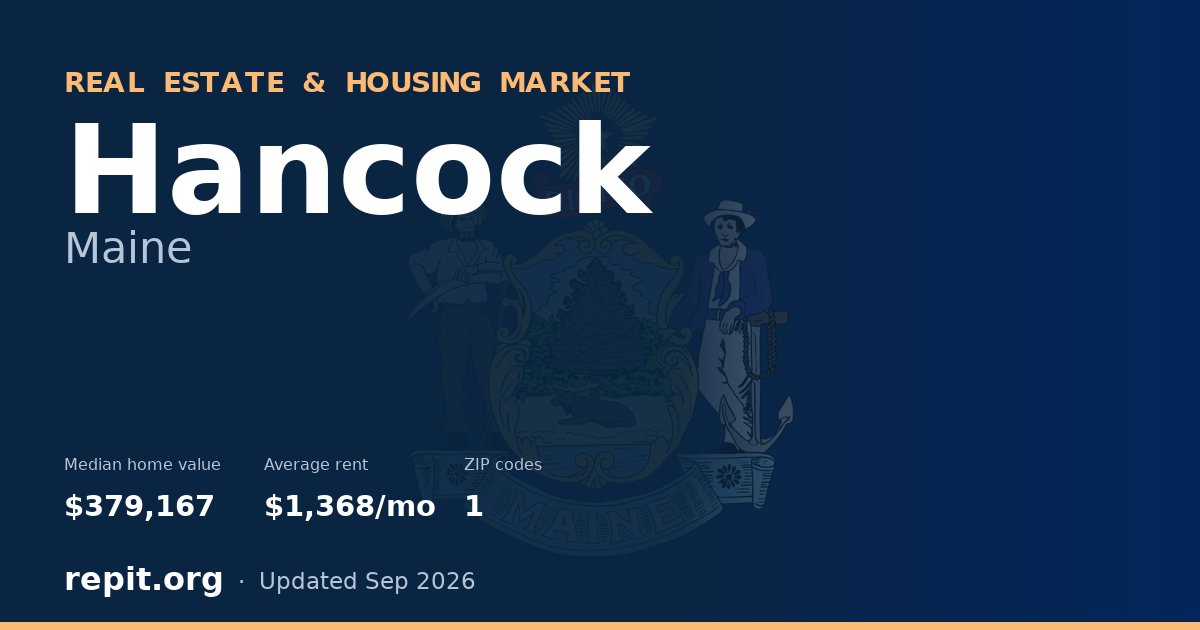 Hancock, ME real estate and housing market — median home value $379,167, average rent $1,368/mo, 1 ZIP code