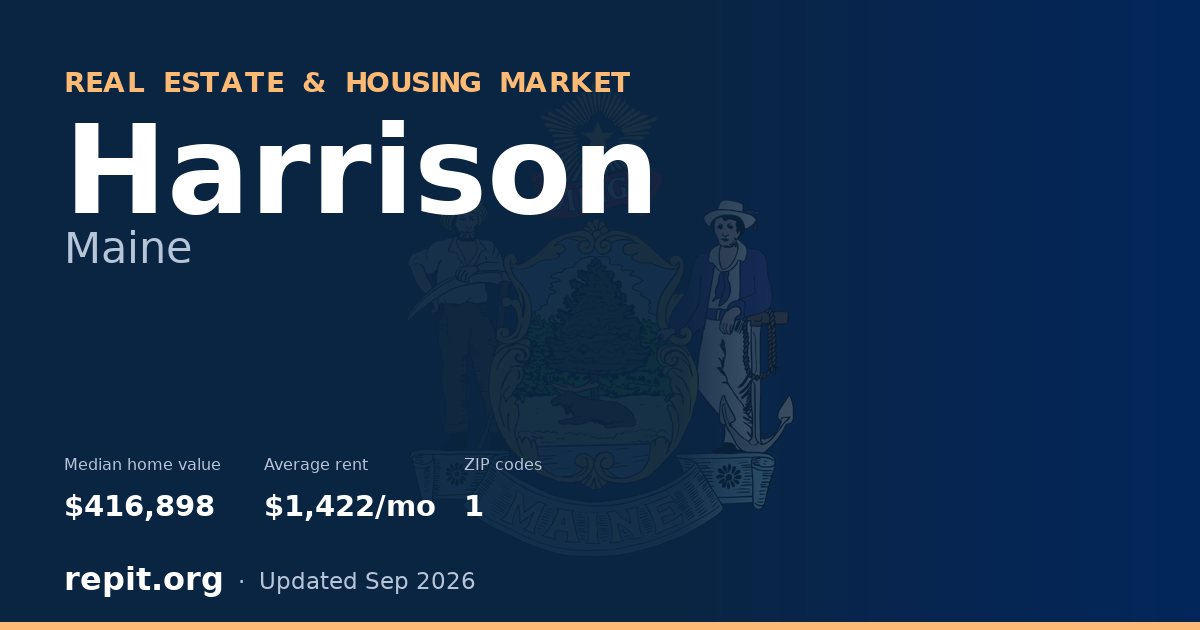 Harrison, ME real estate and housing market — median home value $416,898, average rent $1,422/mo, 1 ZIP code