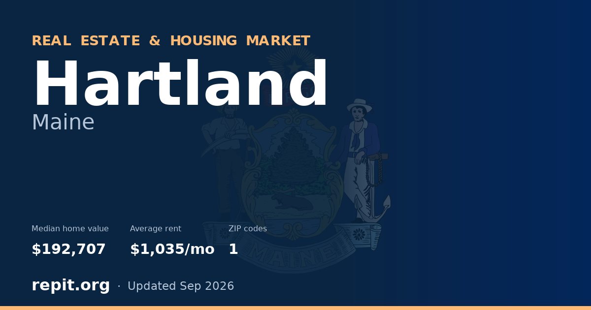 Hartland, ME real estate and housing market — median home value $192,707, average rent $1,035/mo, 1 ZIP code